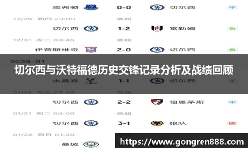 切尔西与沃特福德历史交锋记录分析及战绩回顾